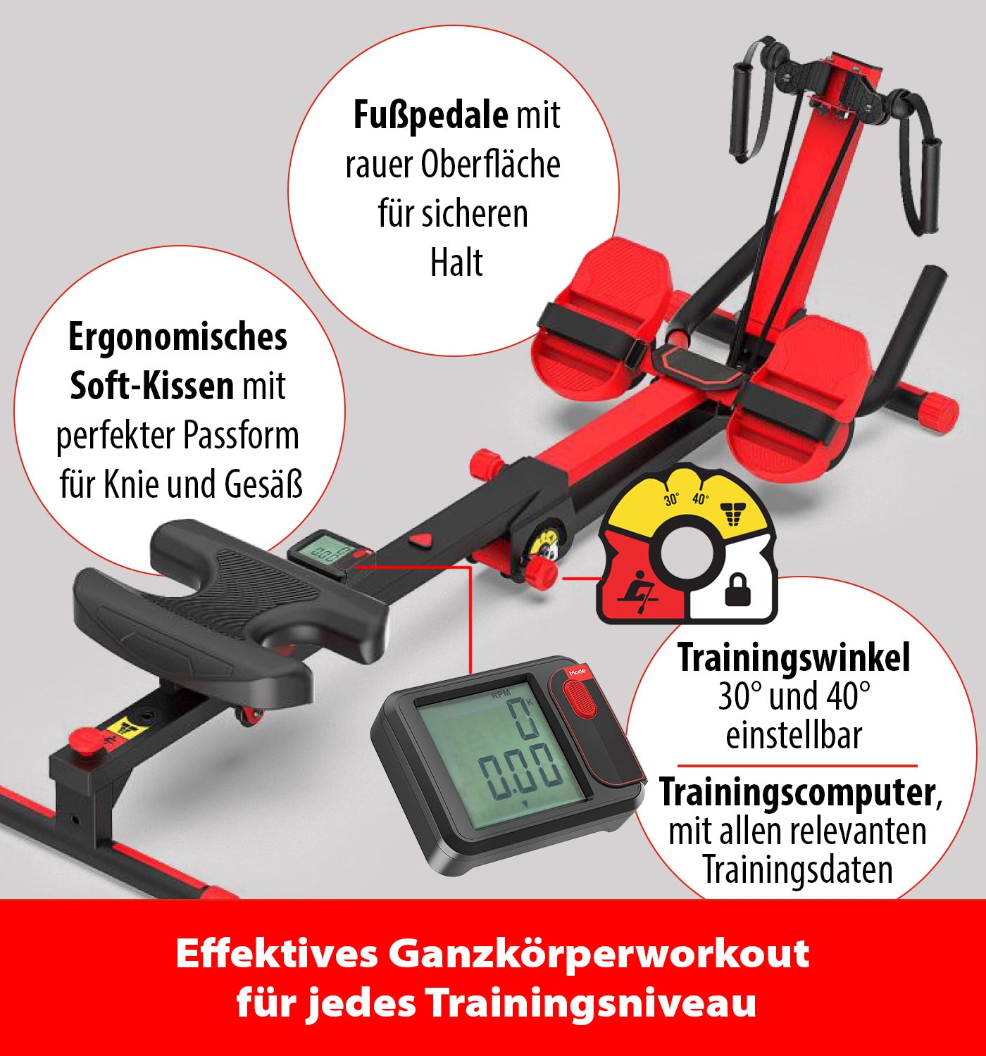 AbRowing Rudergerät & Bauchtrainer