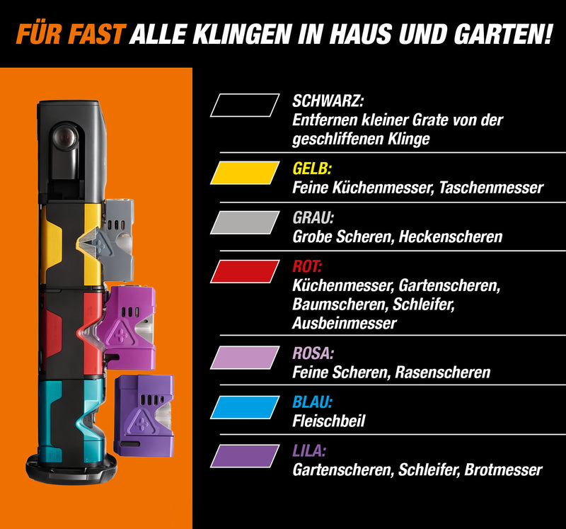 Smart Tool Multiklingenschärfer 7 in 1-3